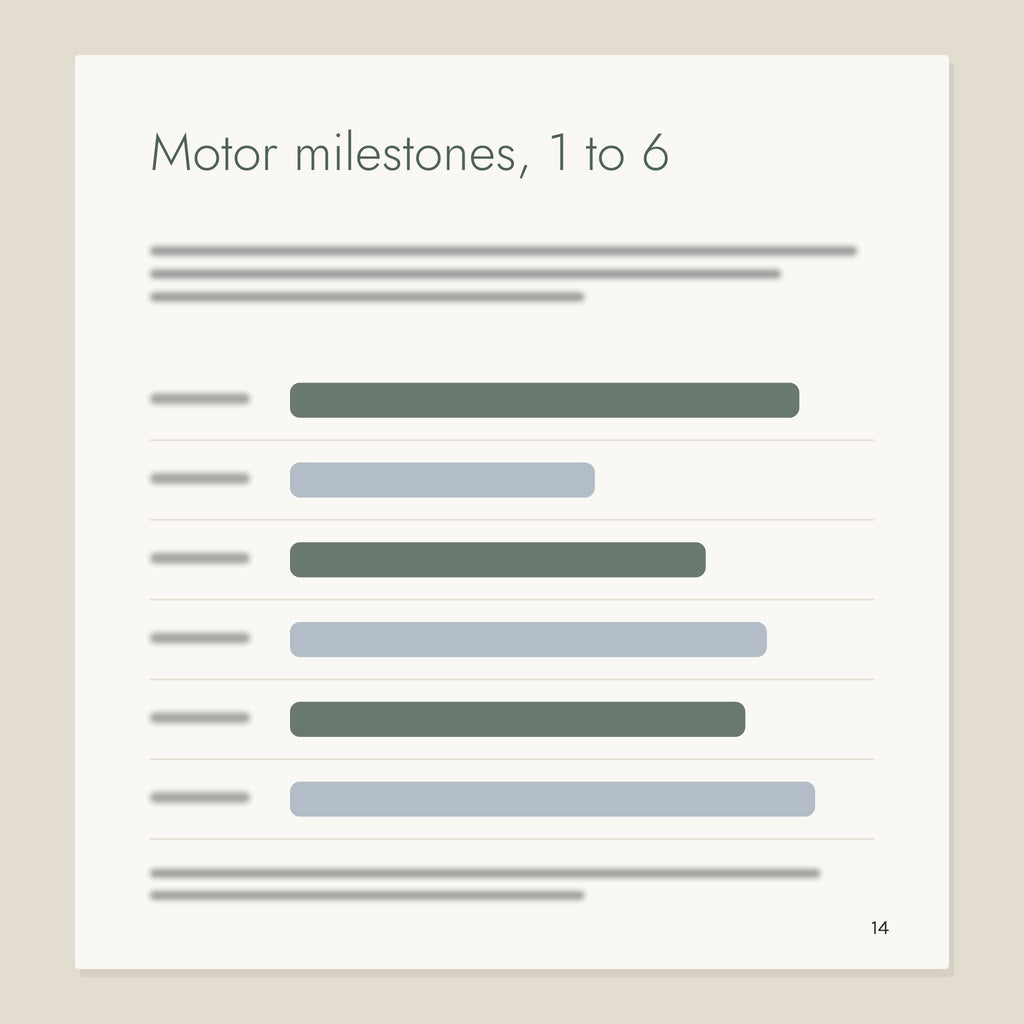Inside page from Move, Climb, Balance: Motor milestones, 1 to 6