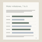 Inside page from Move, Climb, Balance: Motor milestones, 1 to 6