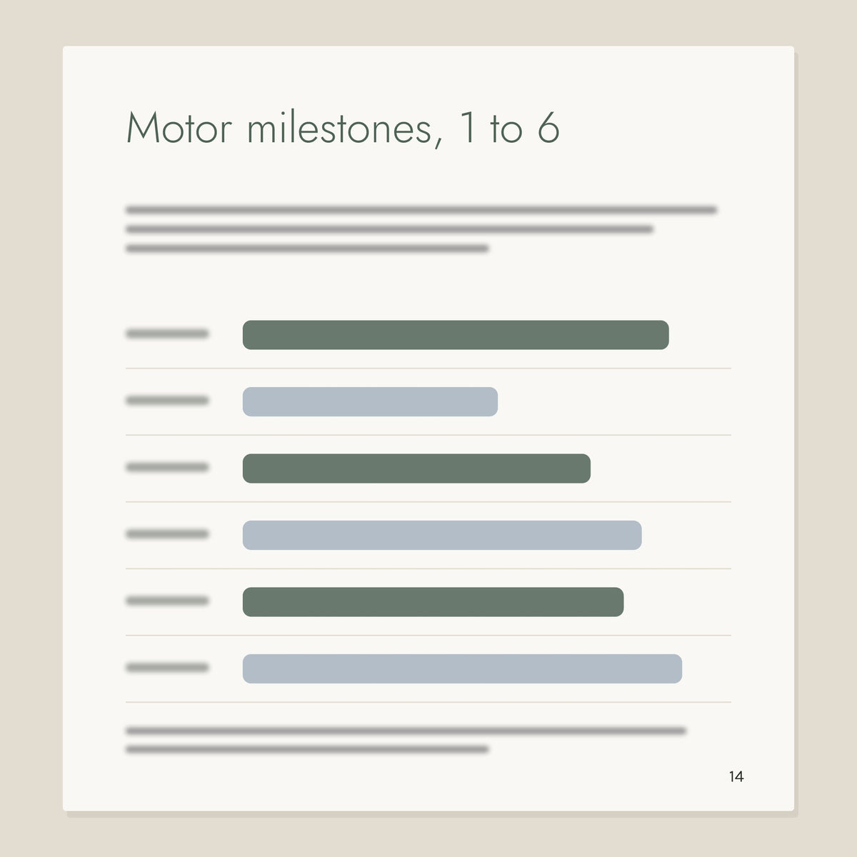 Inside page from Move, Climb, Balance: Motor milestones, 1 to 6