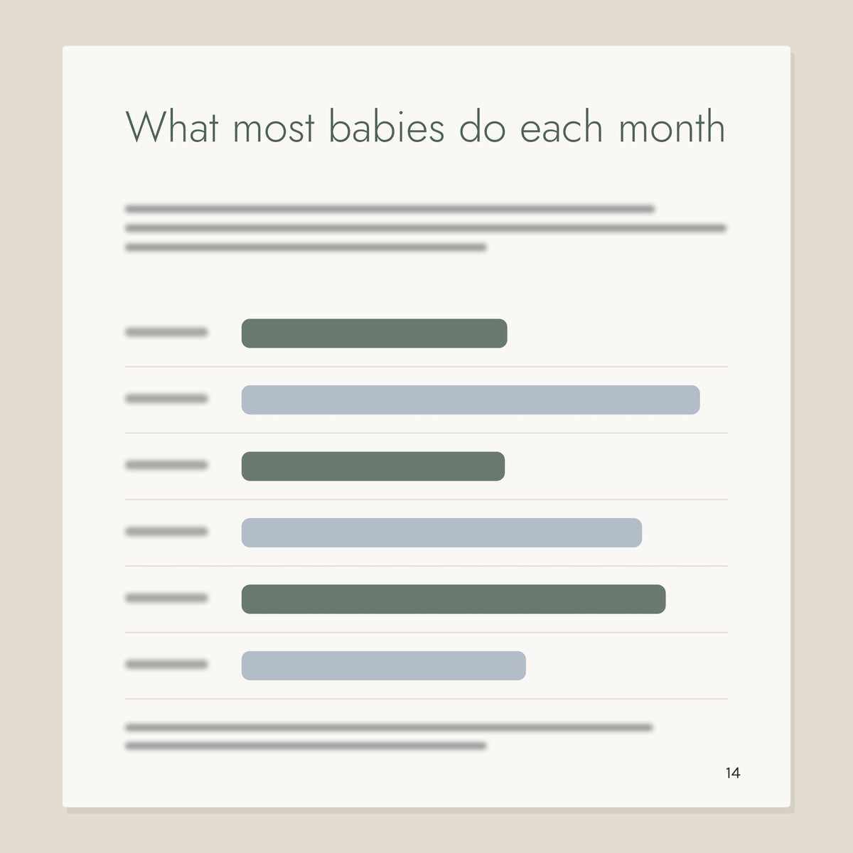 Inside page from The First Year, Month by Month: What most babies do each month