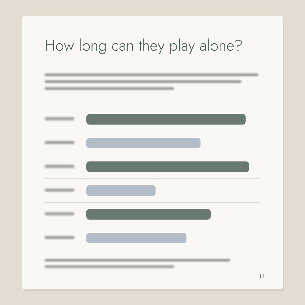Inside page from Play Alone, Play Well: How long can they play alone?