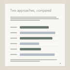 Inside page from Potty Training Without the Battle: Two approaches, compared