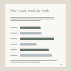 Inside page from First Bites to Family Meals: First foods, week by week