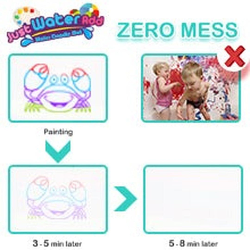 Water Drawing Mat Toy with Reusable Water Pen