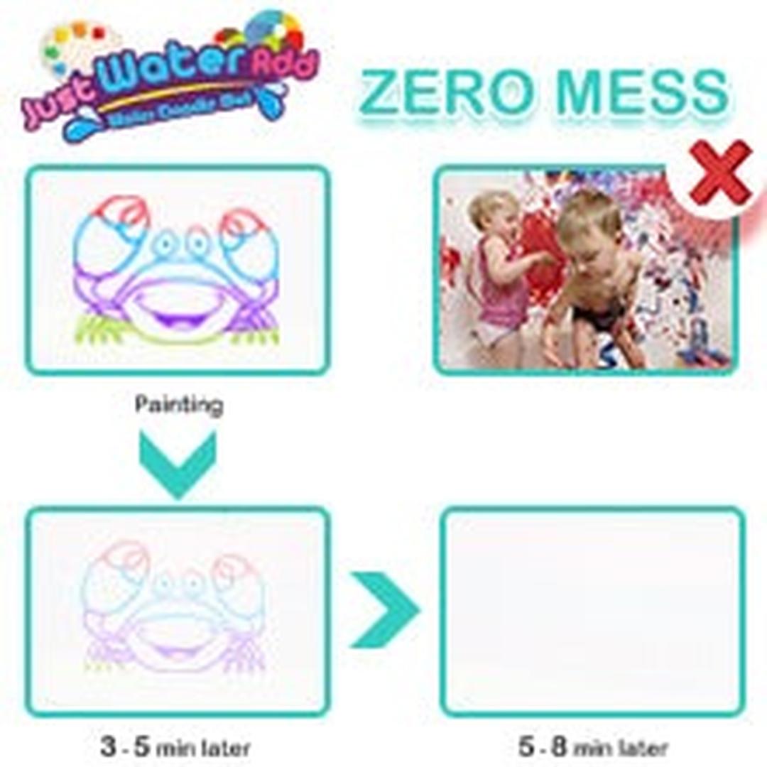 Water Drawing Mat Toy with Reusable Water Pen