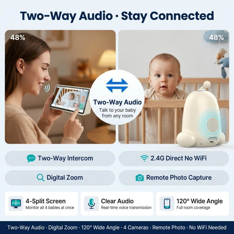 Baby Monitor with Camera and 7 Inch Touchscreen Display