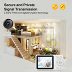 Baby Monitor with Camera and Parent Unit