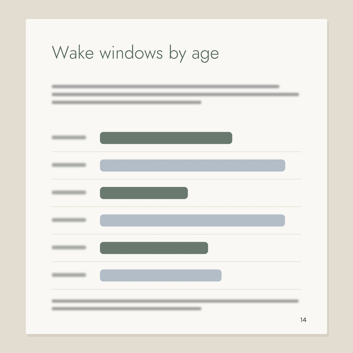 Inside page from Sleep, Settled: Wake windows by age