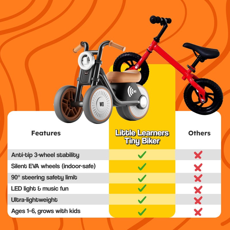 Kids' Balance Motorcycle - Triple Wheel