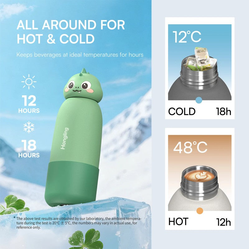 Kids Cup with Removable Animal Lid - Vacuum Insulated
