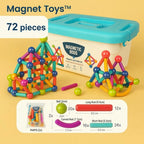 Juego de juguetes magnéticos - varillas y bolas magnéticas