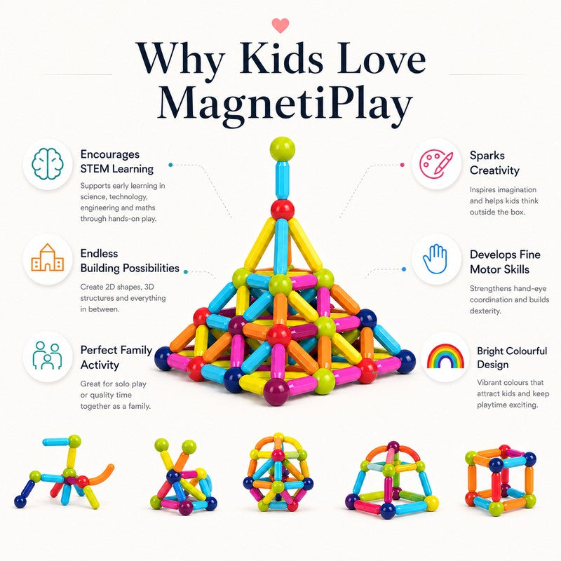 Magnetic Set - Multicolor Rods and Balls