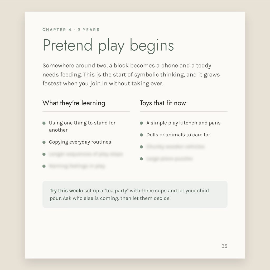 Inside page from The Play Guide: Pretend play begins, 2 years