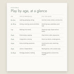 Printable from The Play Guide: Play by age, at a glance