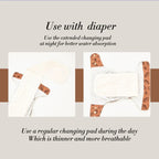 Reusable Cloth Diaper Set - Pocket Style with Botanical Print