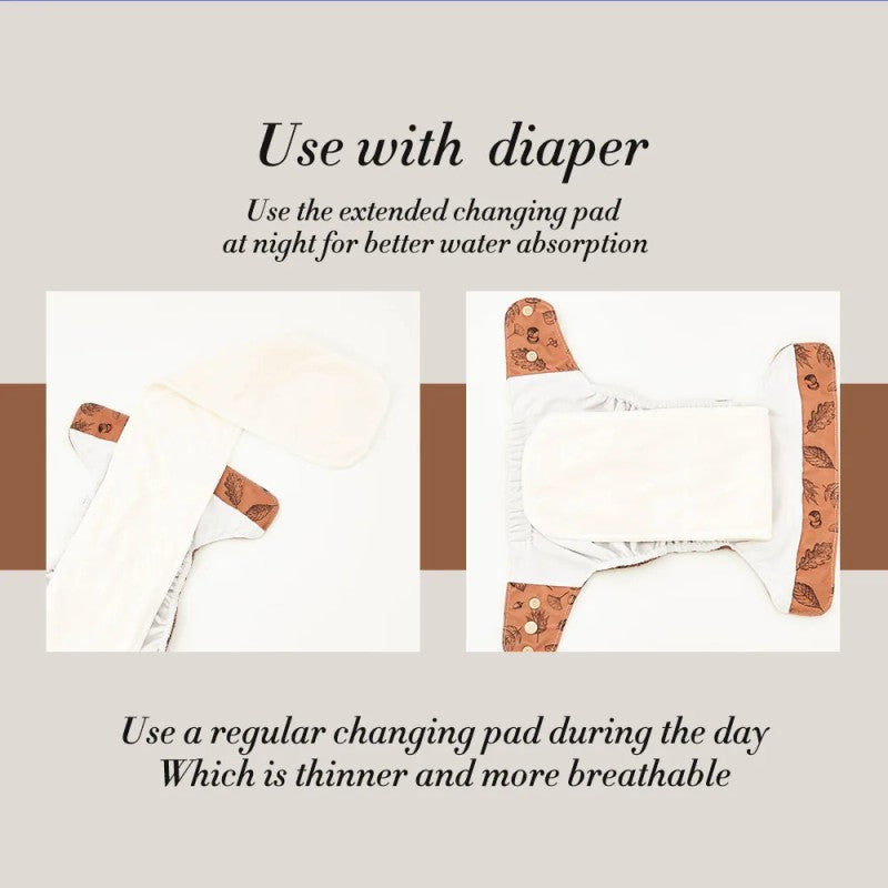 Reusable Cloth Diaper Set - Pocket Style with Botanical Print