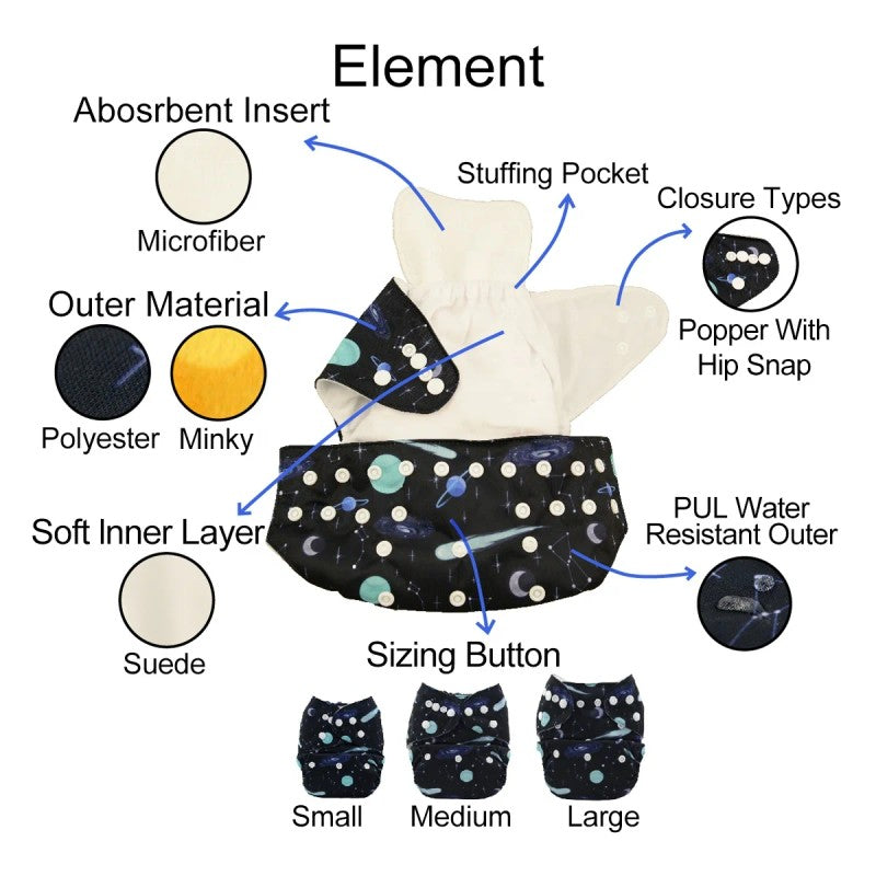 Reusable Cloth Pocket Diaper - Adjustable Fit
