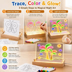 Set: LED Light-Up Drawing Board - Base Panel
