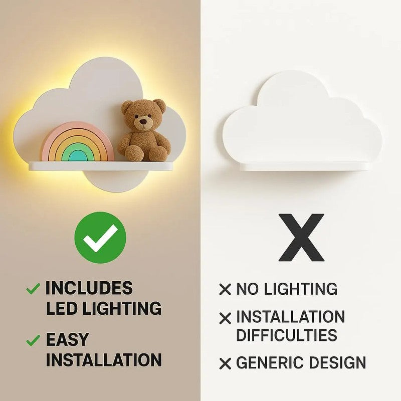 Set of 2 Cloud-Shaped Floating Wall Shelves - White with LED Backlight
