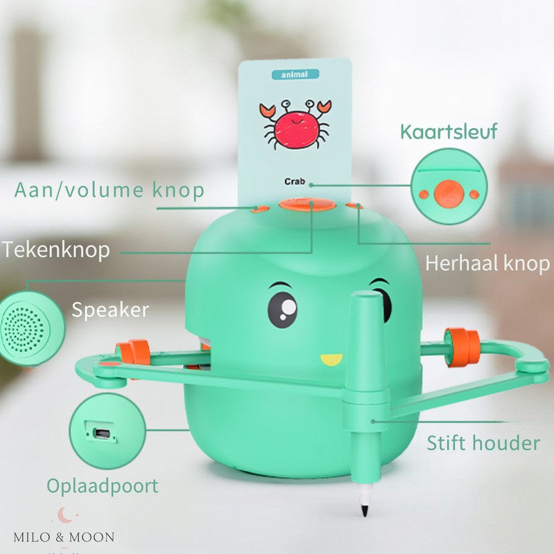 Toy - Drawing Robot with Shape Cards and Color Markers