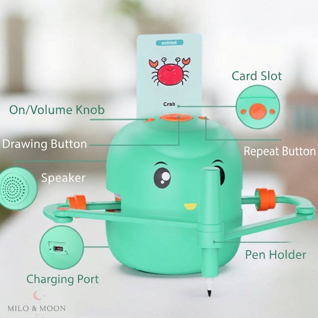 Toy - Drawing Robot with Shape Cards and Color Markers
